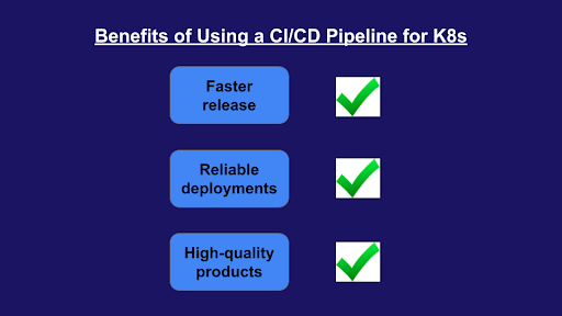 benefits of implementing CI/CD pipelines