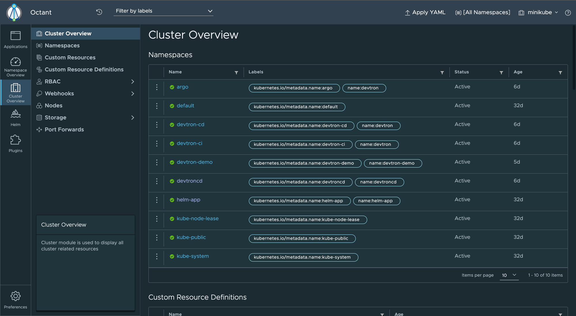Octant's Cluster Overview Dashboard [1]
