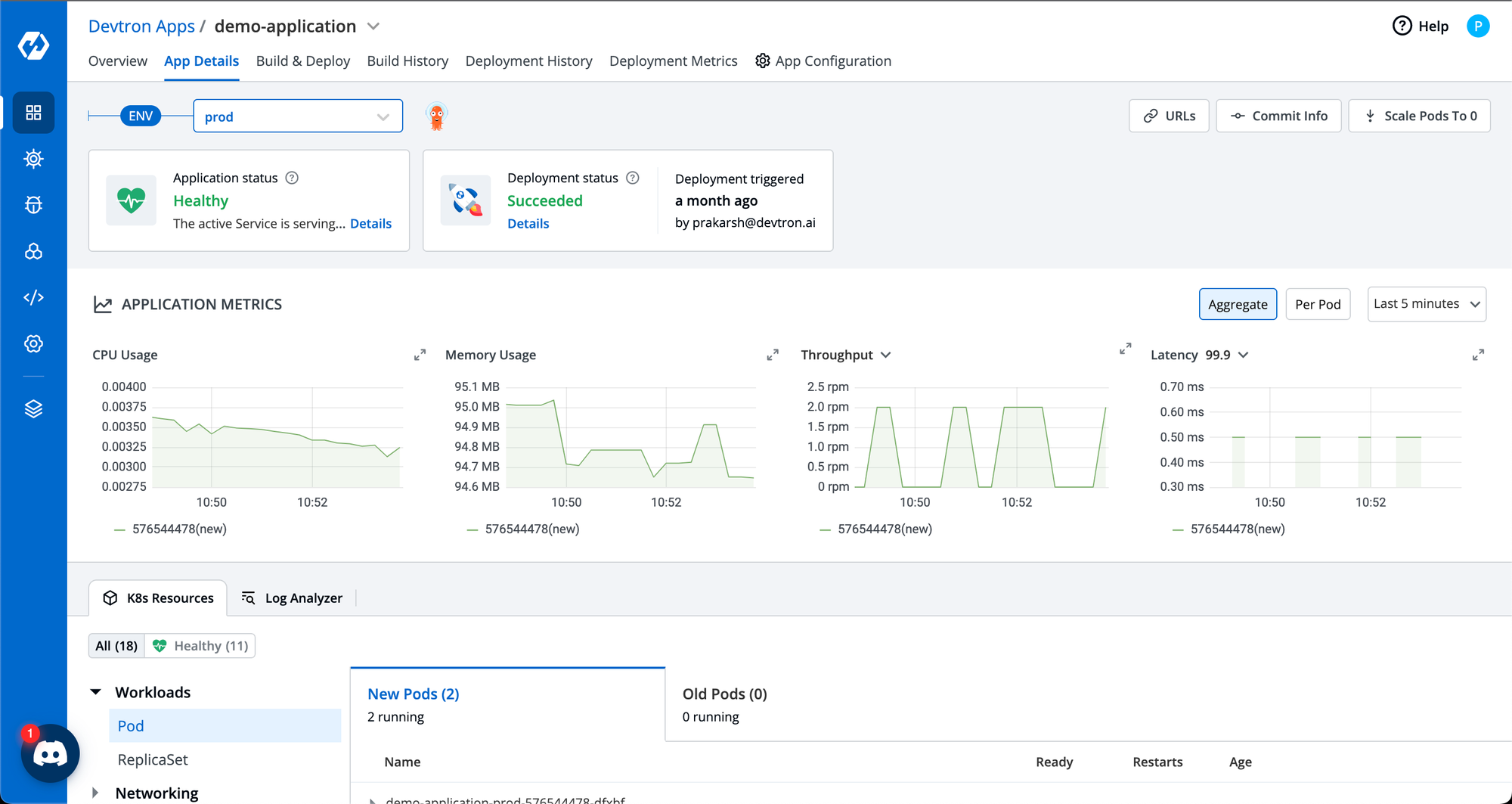 Real time view of the resources used - CPU, Memory, Throughput and Latency