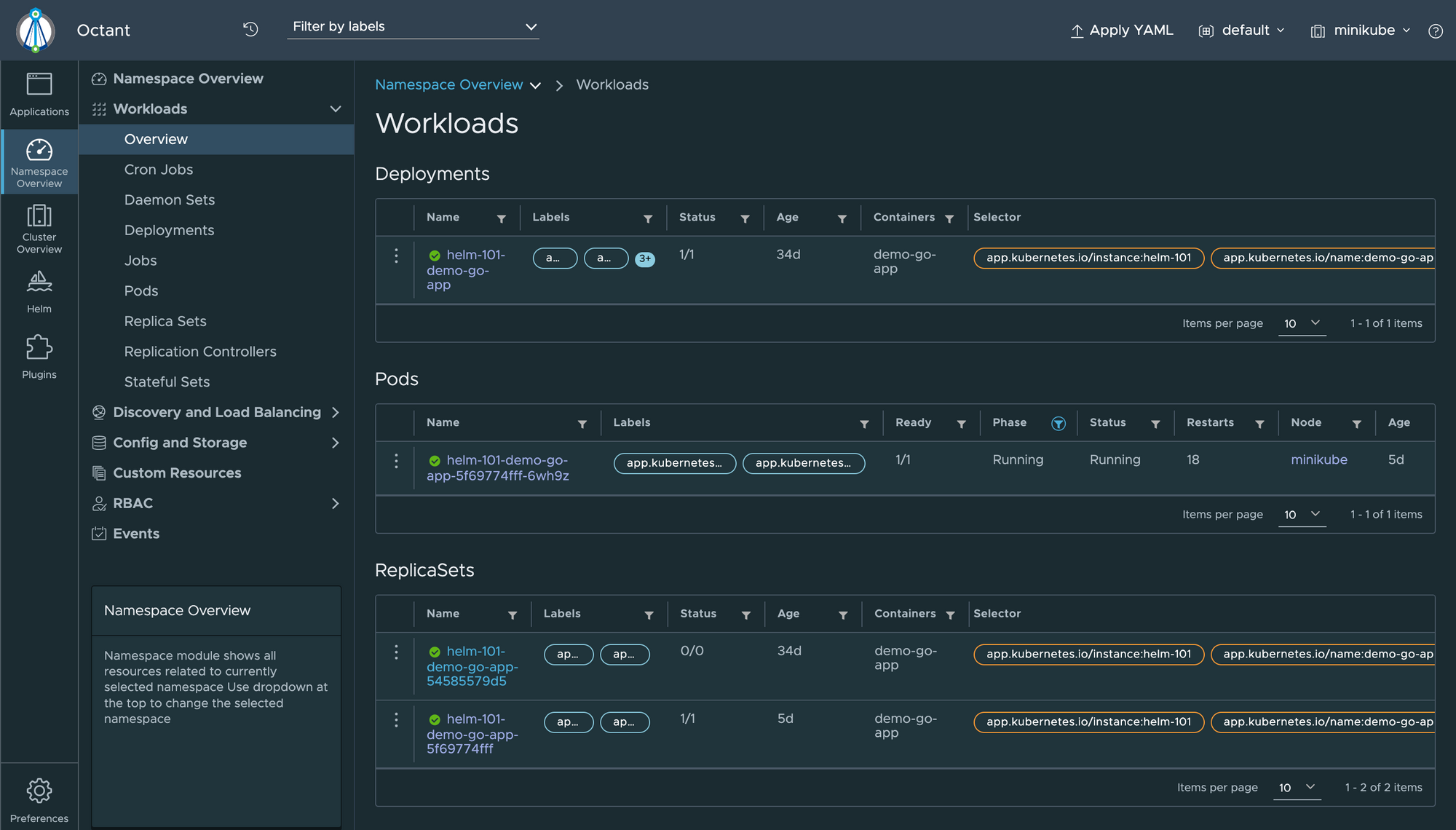 Workload Overview [1]