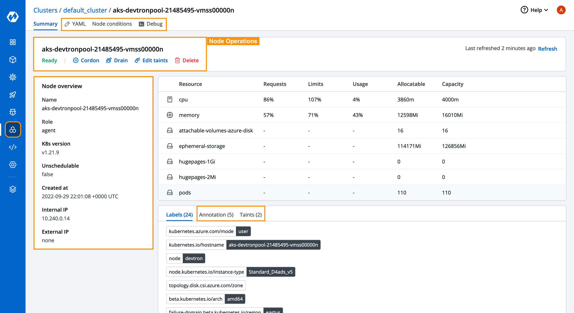 Node Metrics in Brief