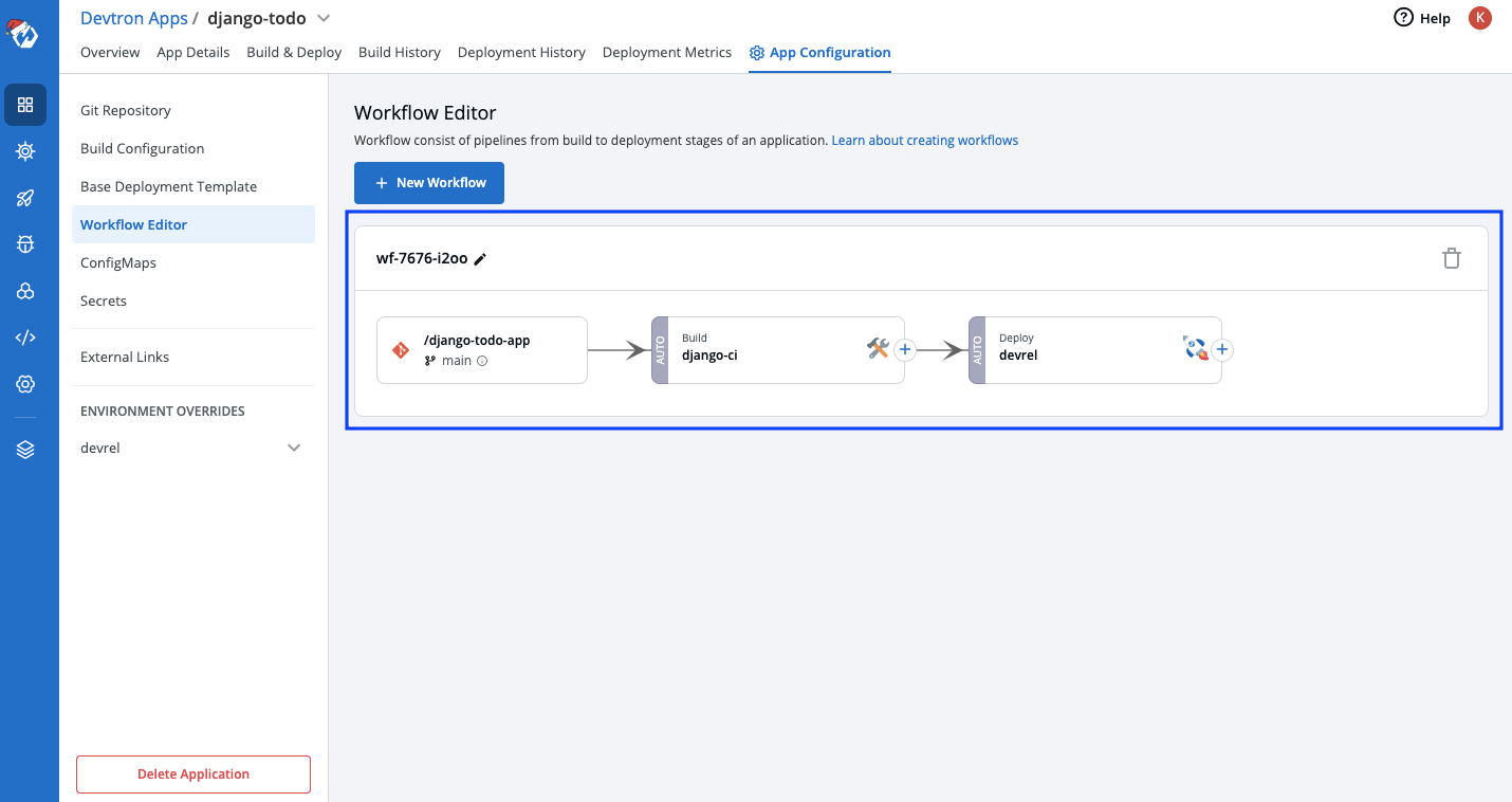 Workflow - CI/CD Pipeline