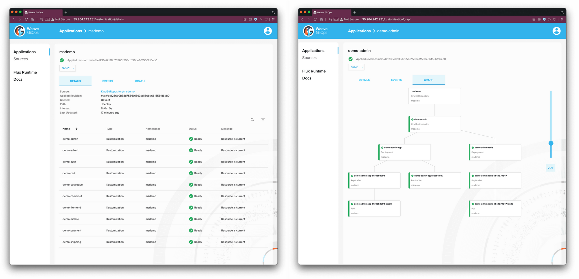 Choosing the Right GitOps Tool: Argo CD vs. Flux CD