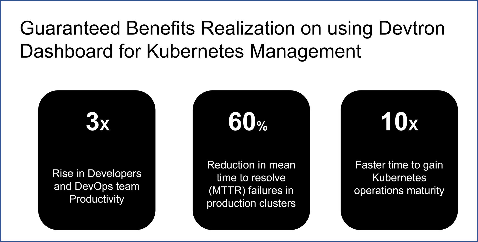 Benefits of using Devtron Dashboard for Kubernetes Management