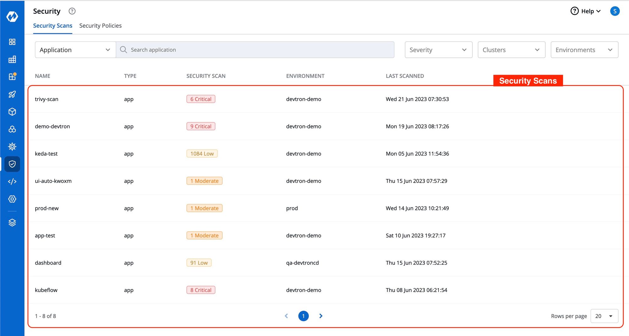 comprehensive scanning report on security tab