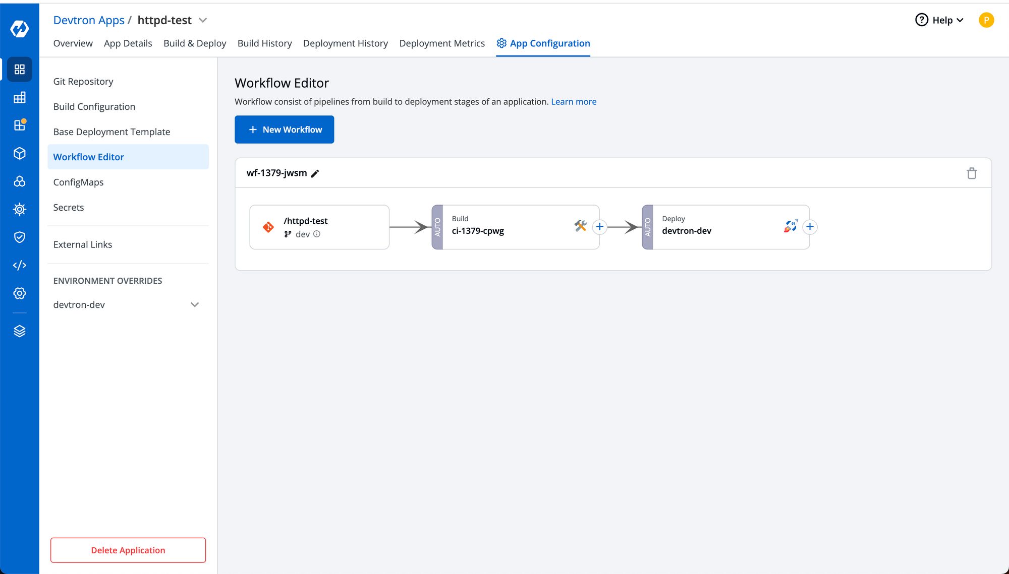 CI CD Workflow of svn-git repository