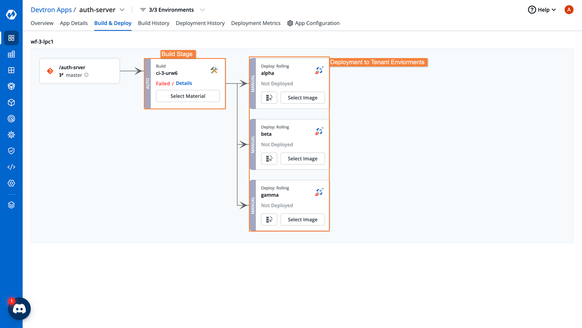 A deployment pipeline for each tenant environment