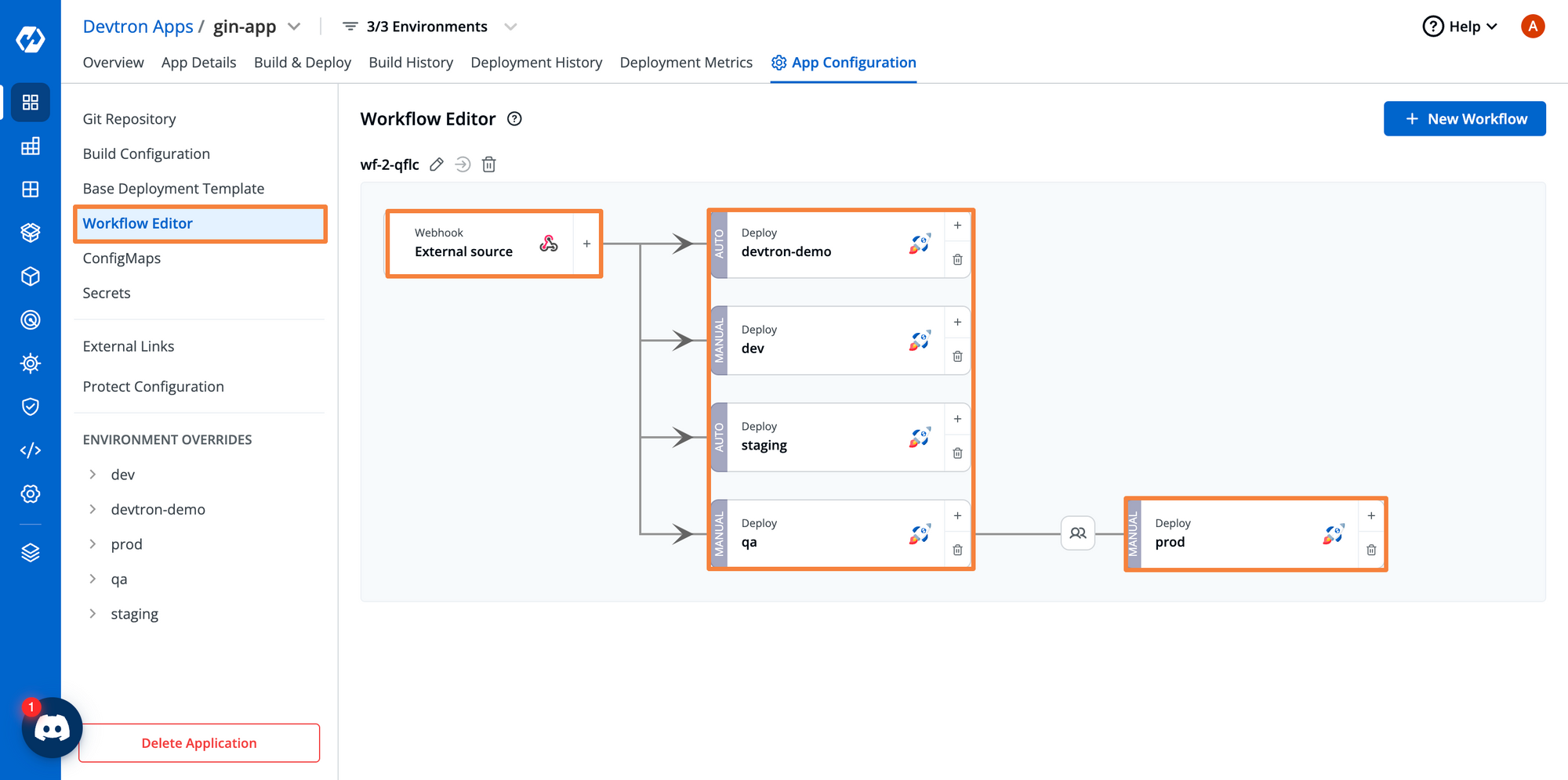 10. Deployment pipelines for multiple environments