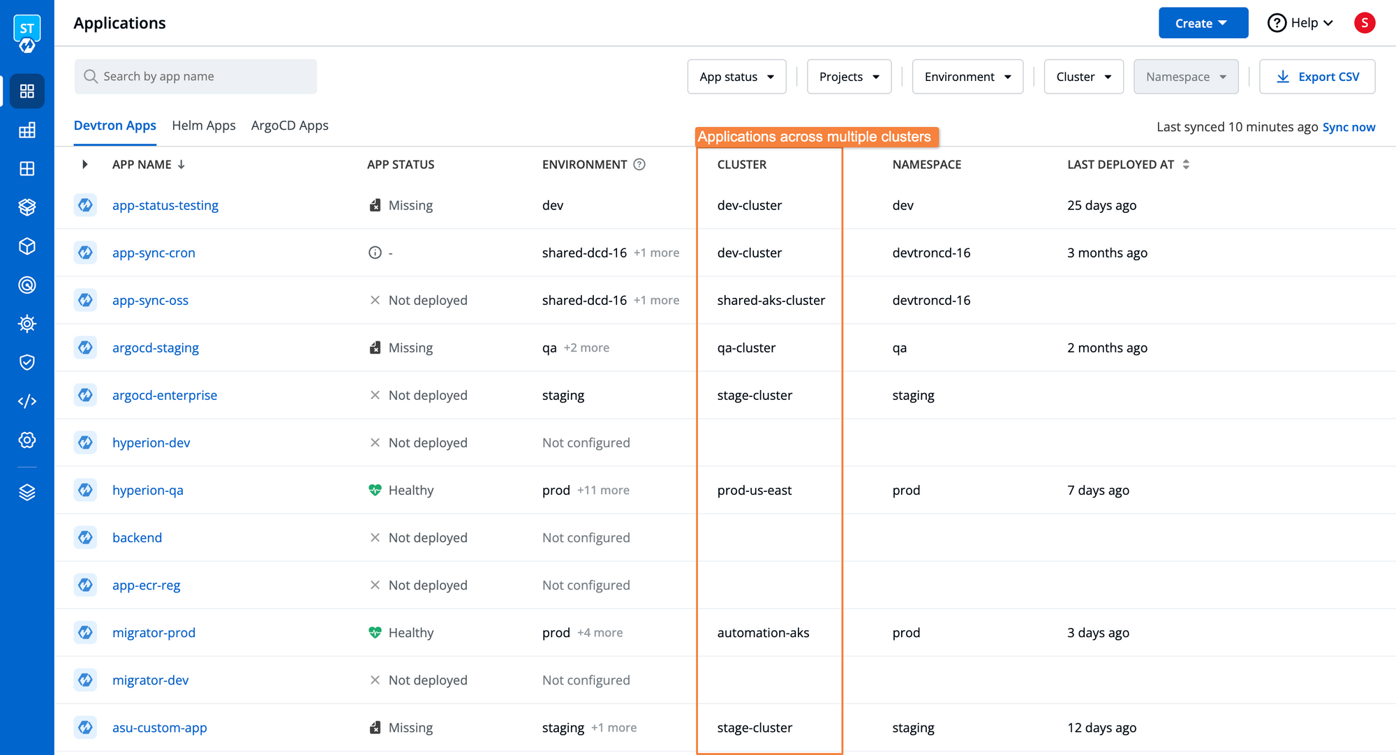 Fig 10. Multi-cluster visibility