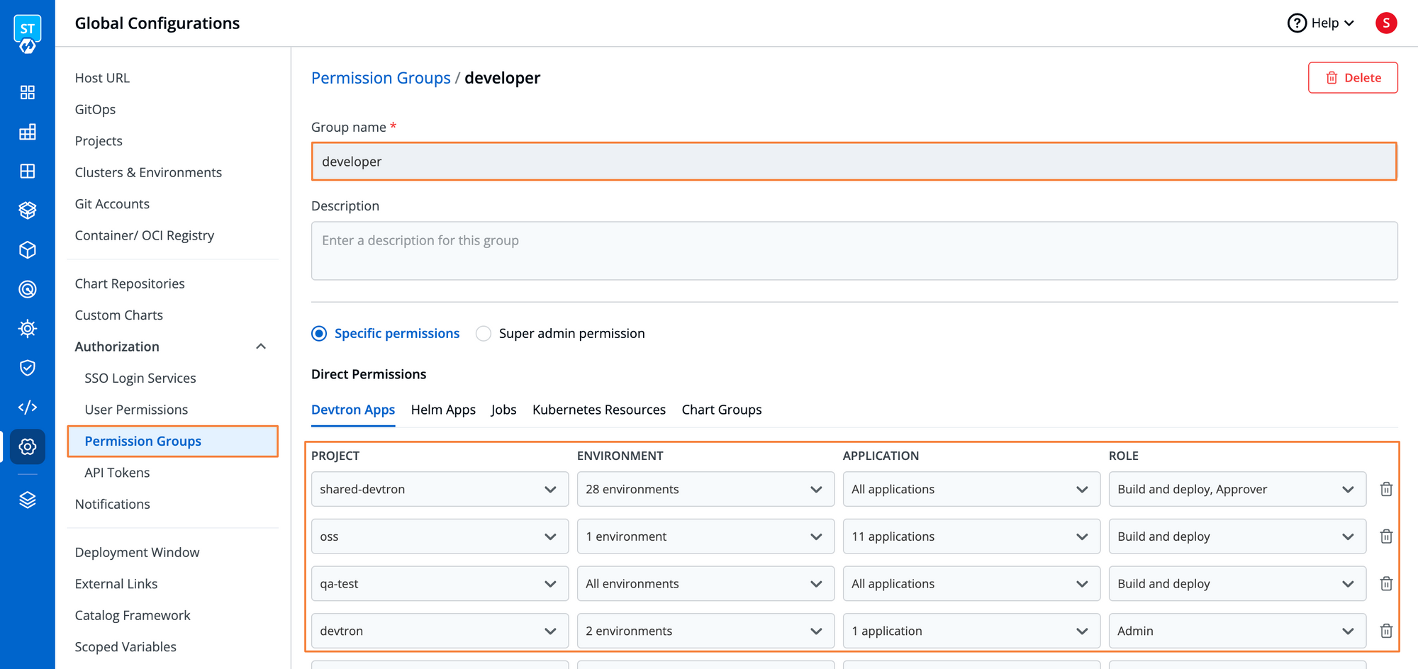 Fig 14. Permission Groups