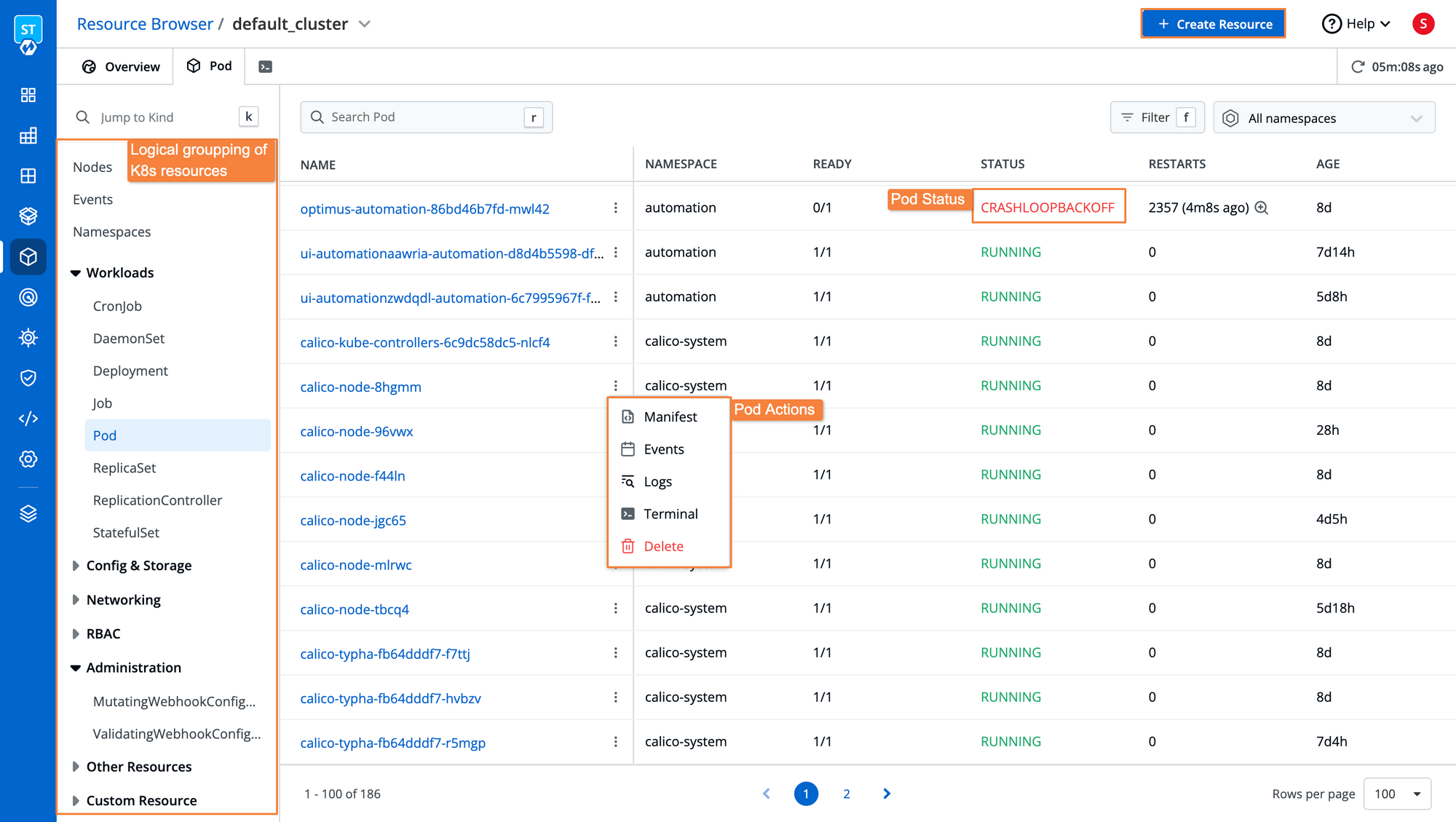 Fig 1. Resource Browser Overview