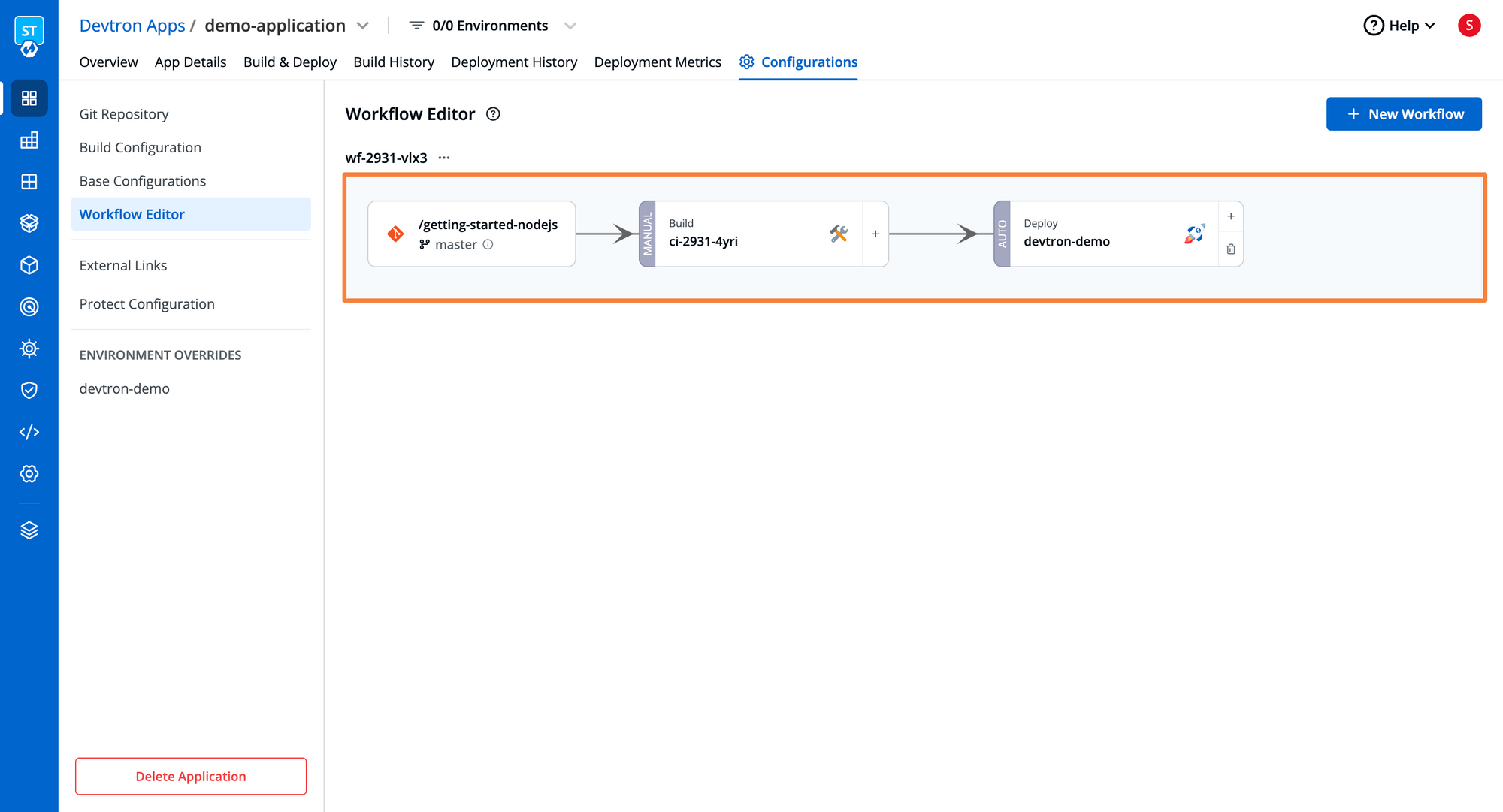 created-CI/CD-pipeline