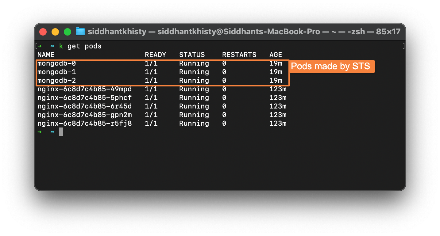 5. StatefulSets Deployed in cluster