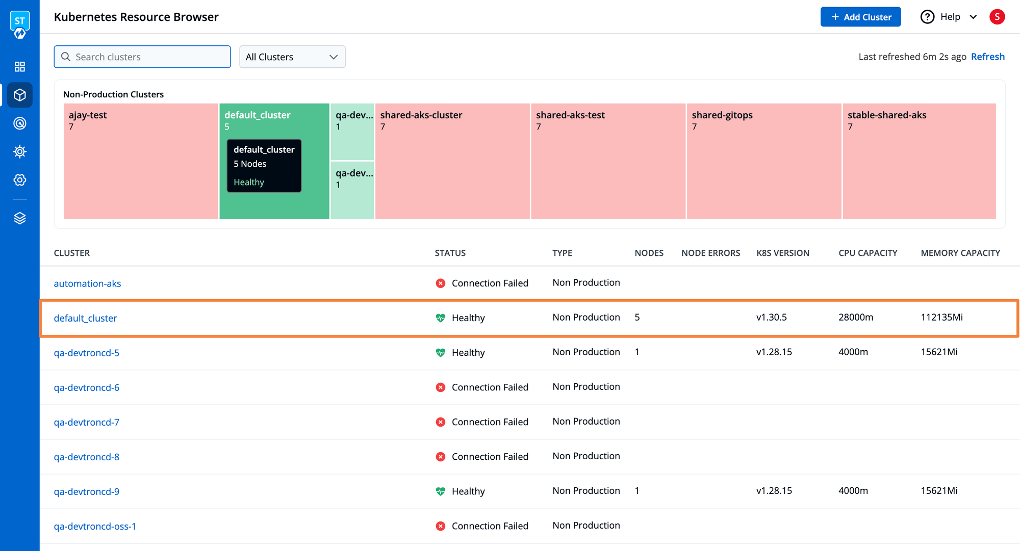 Devtron Multi-Cluster 