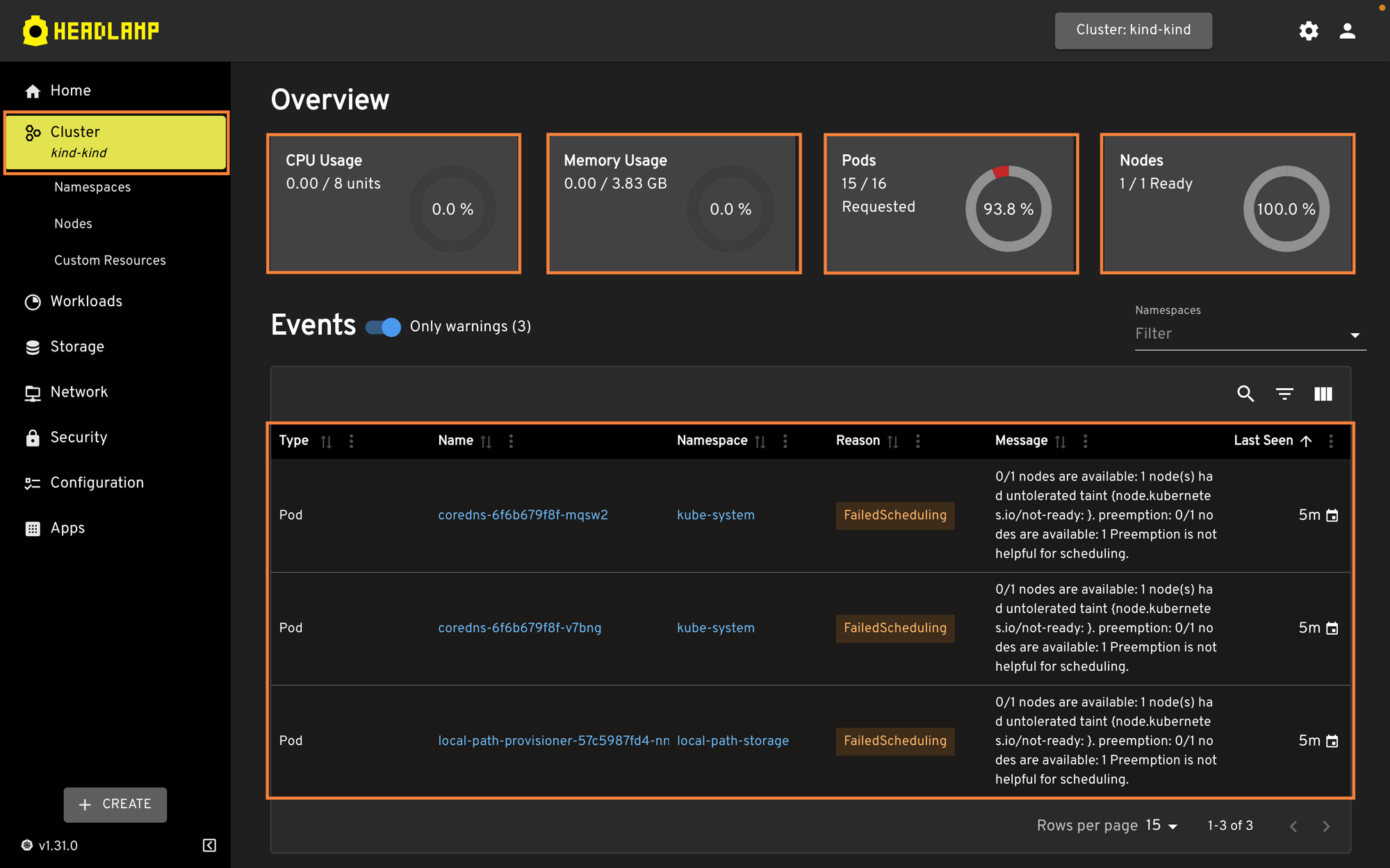 Headlamp Cluster Overview