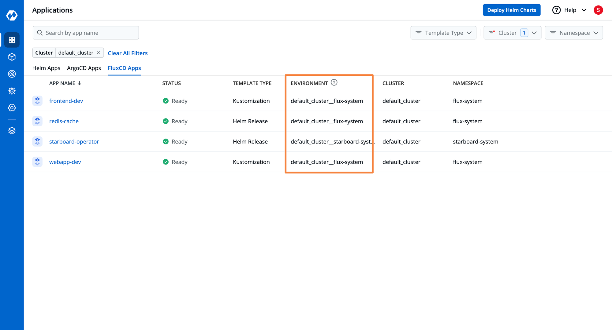 Devtron FluxCD Listing