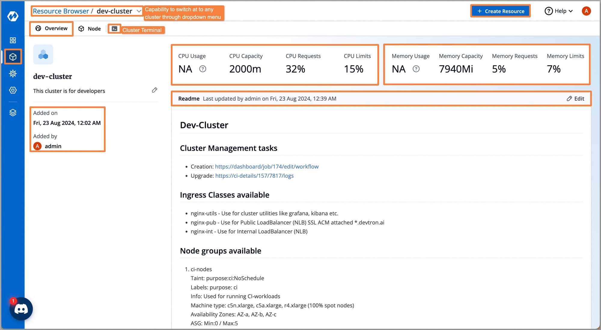 Cluster-Overview