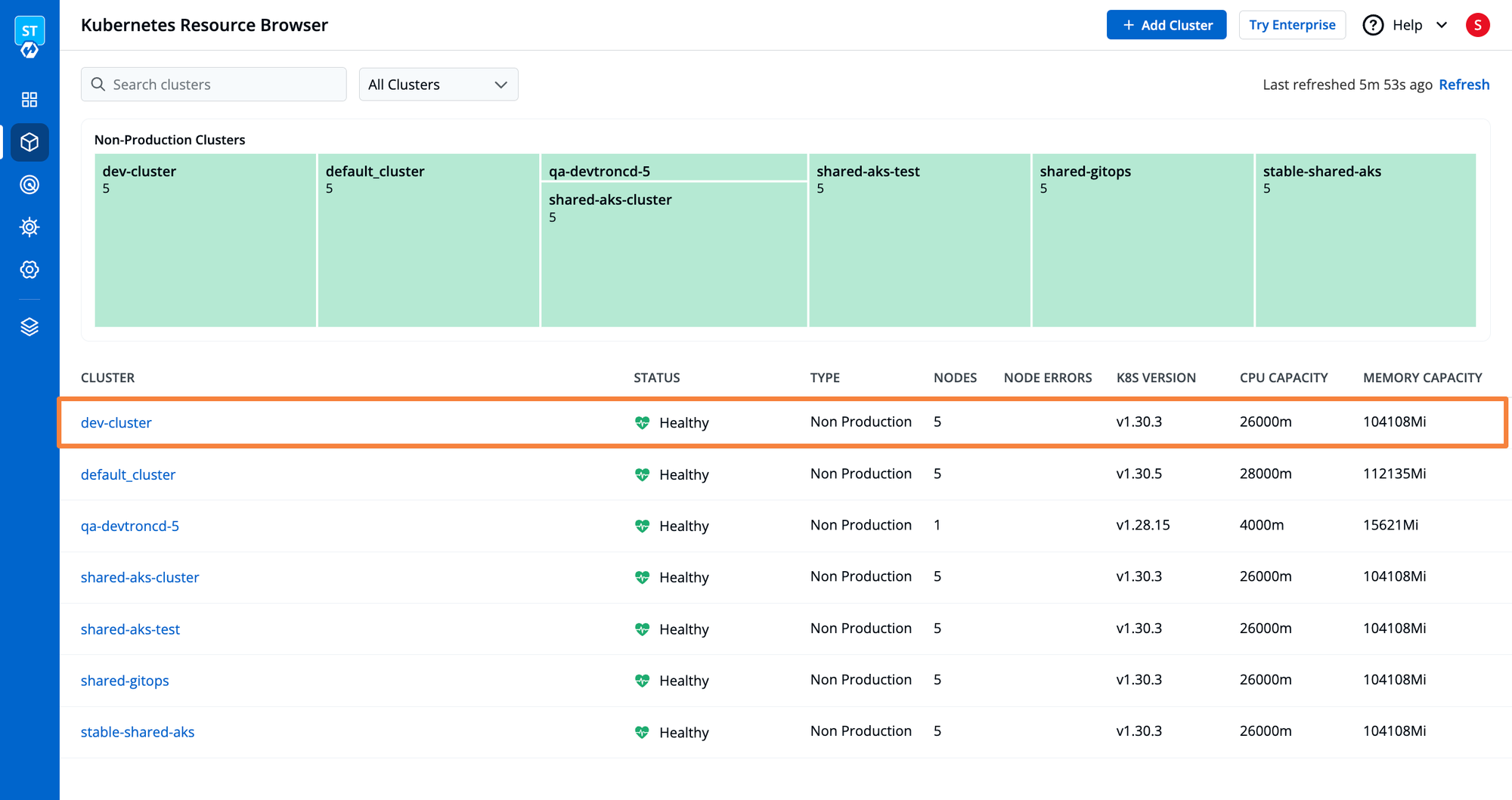 Kubernetes-Resource-Browser