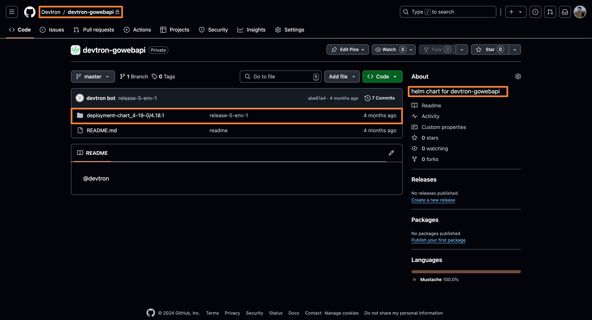 K8s Configuration Pushed to Git Repo