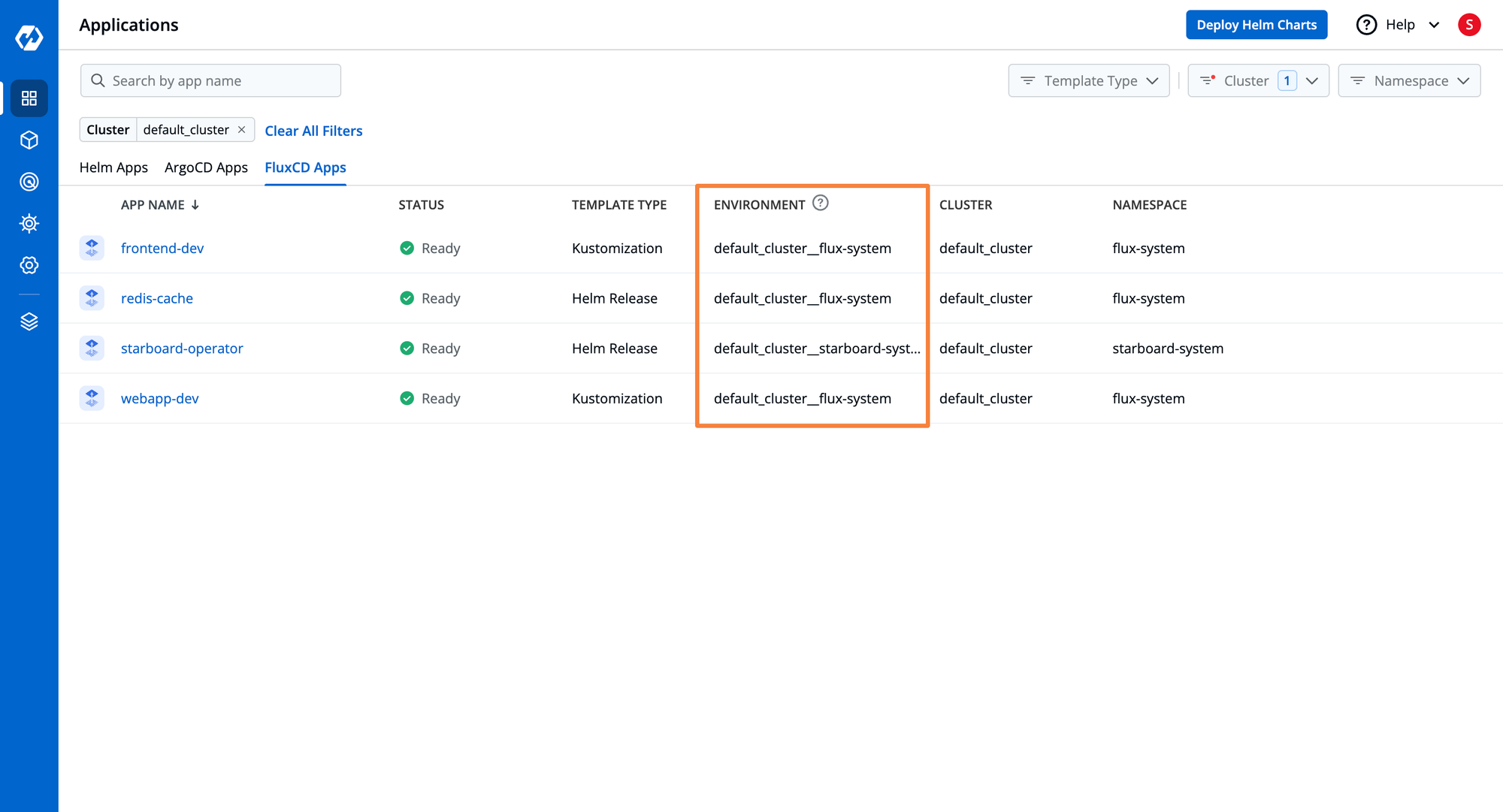 FluxCD app listing in Devtron