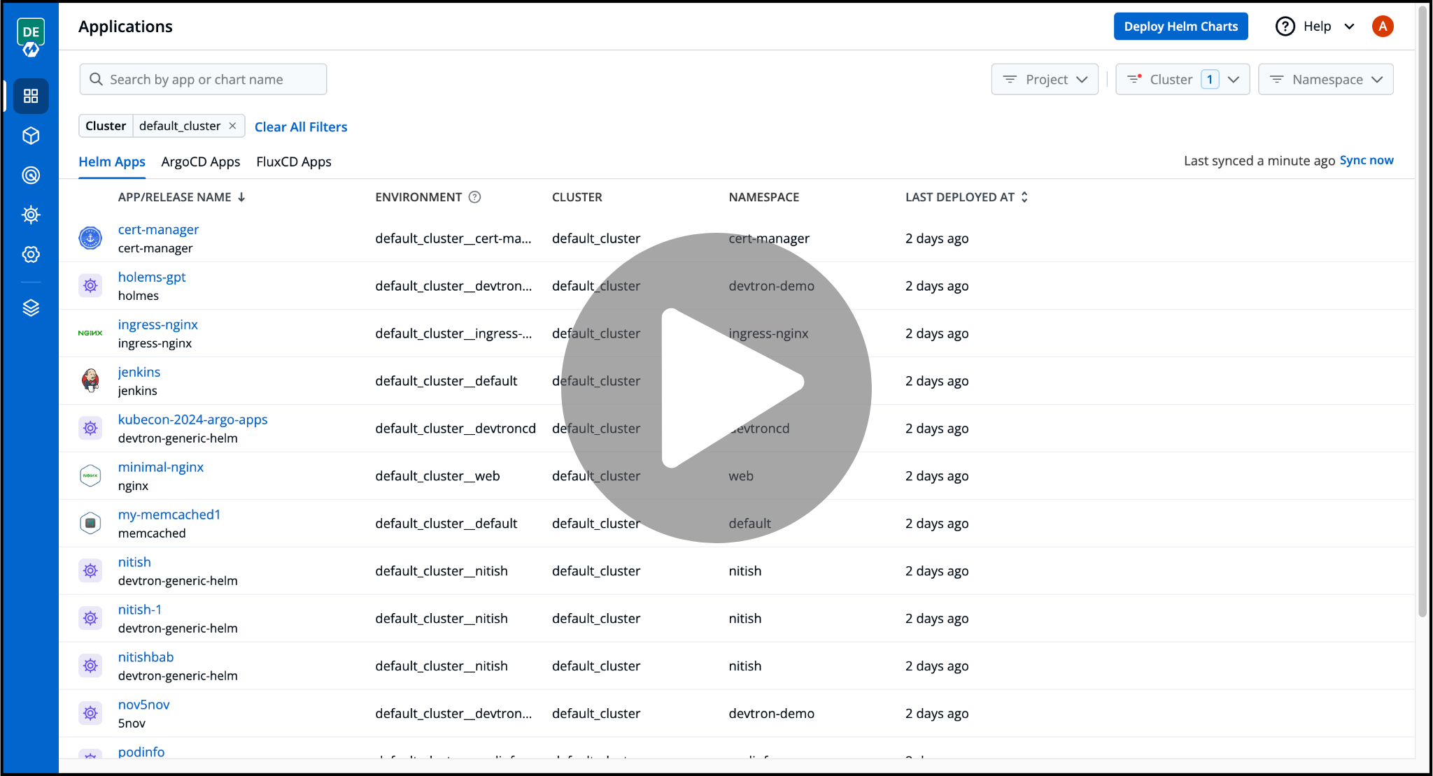 Kubernetes-dashboard-by-devtron