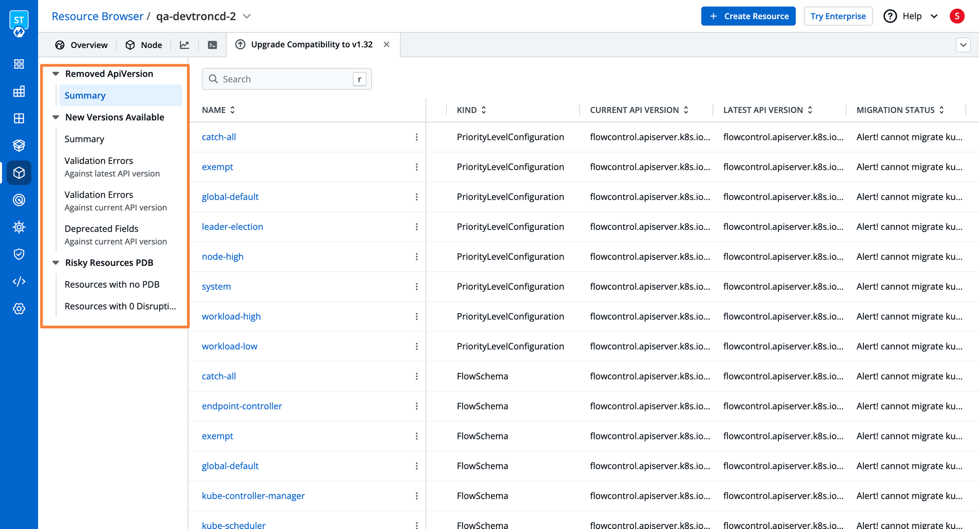 Cluster Upgrade with Devtron