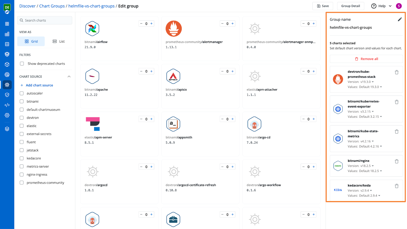 chart-groups