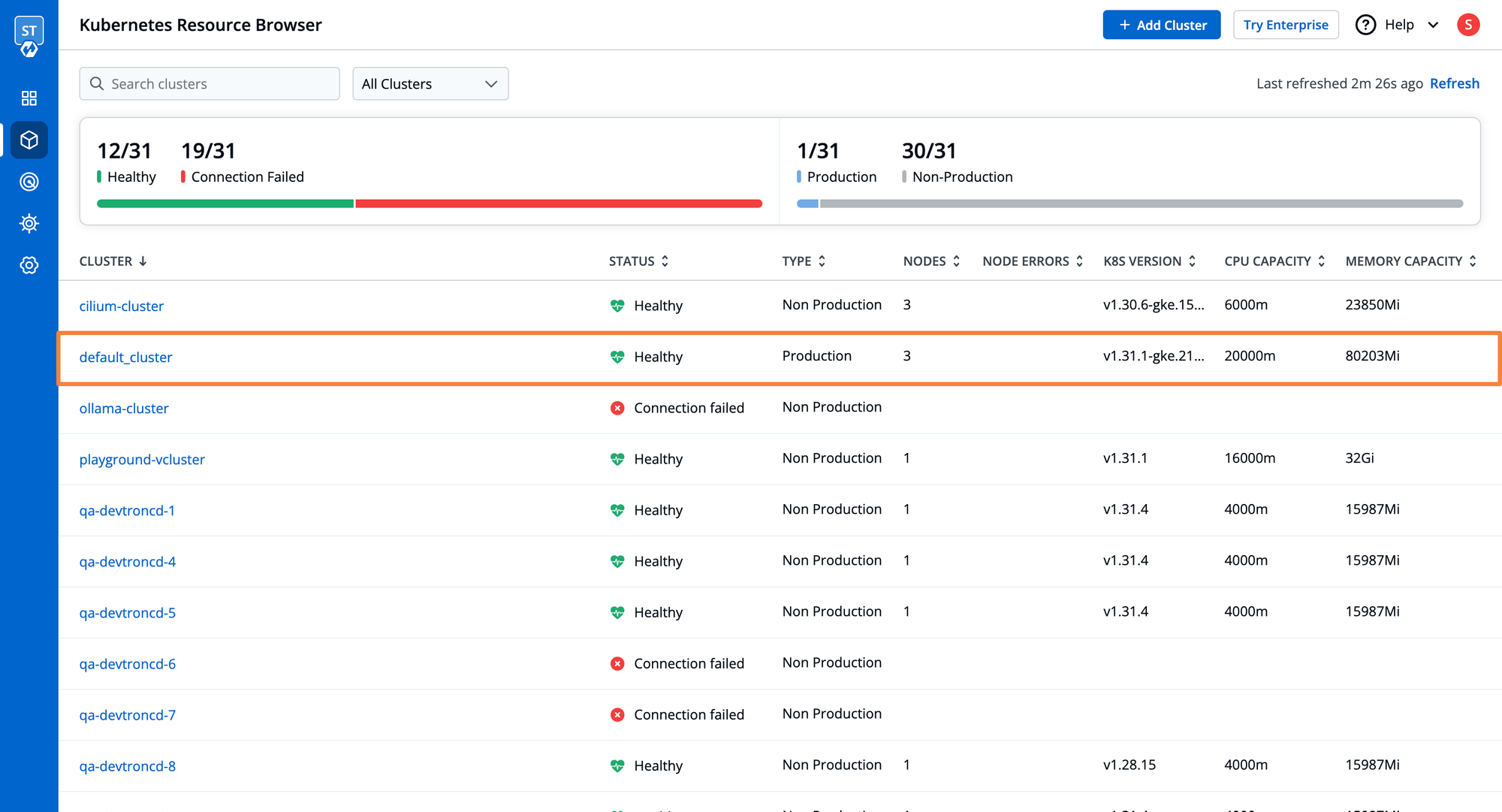 Devtron Resource Browser