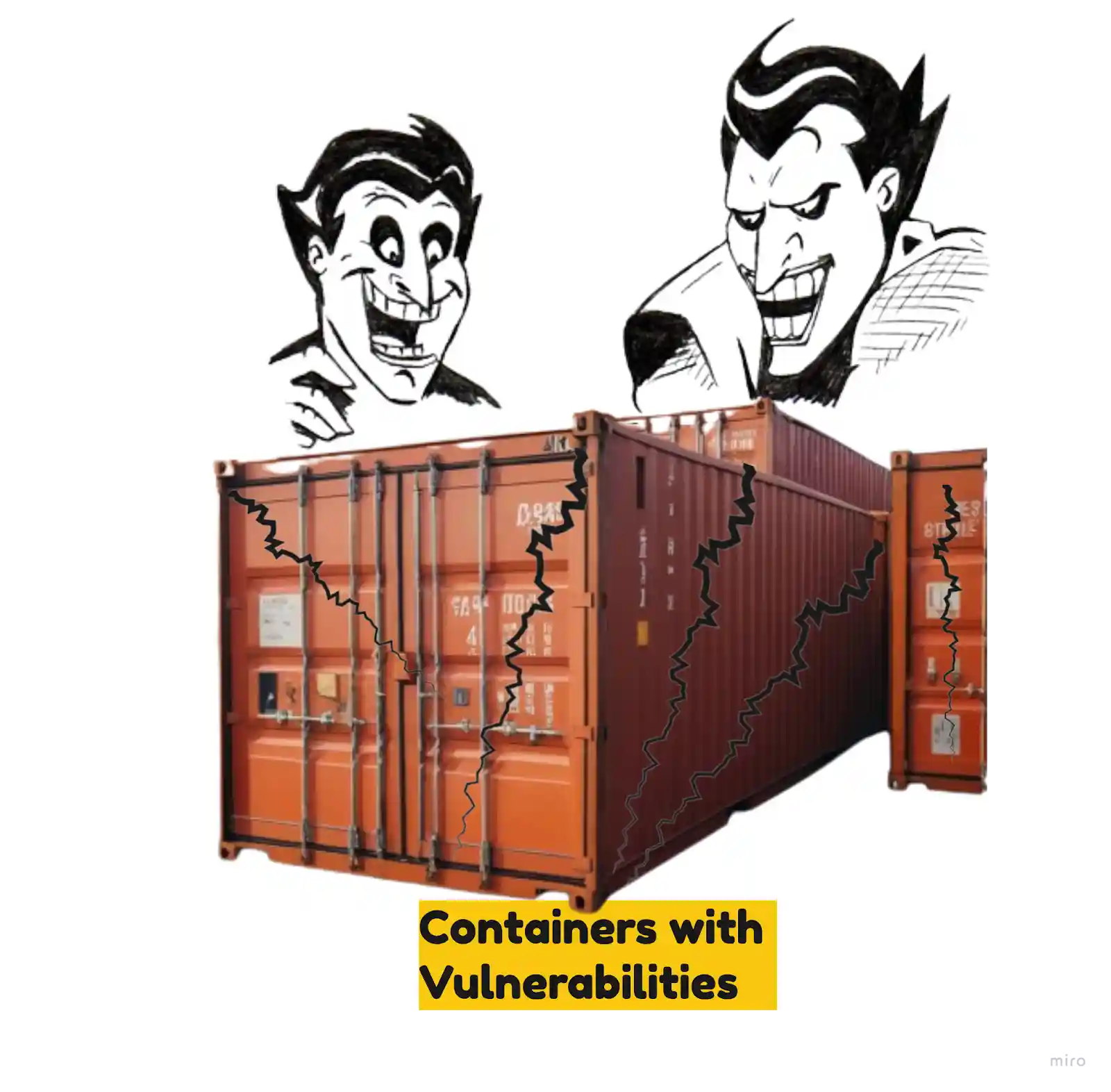 Containers Vulnerability Meme