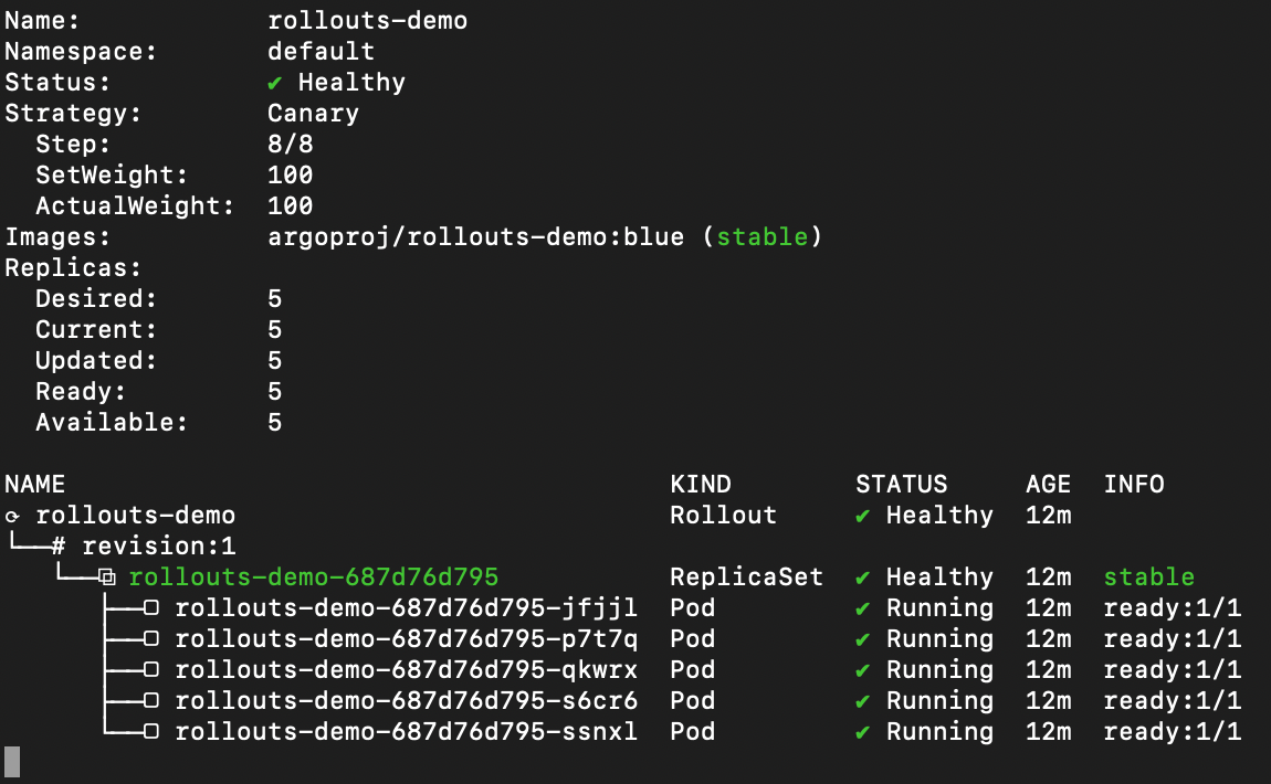 Canary Deployment Strategy