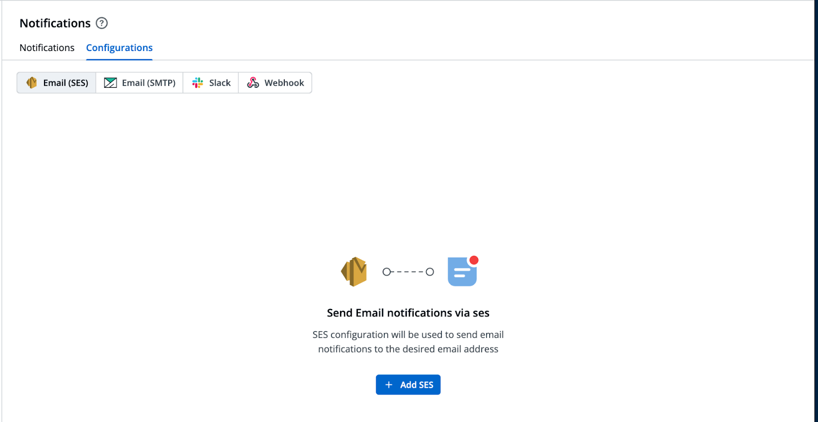 Alerts and Notifications