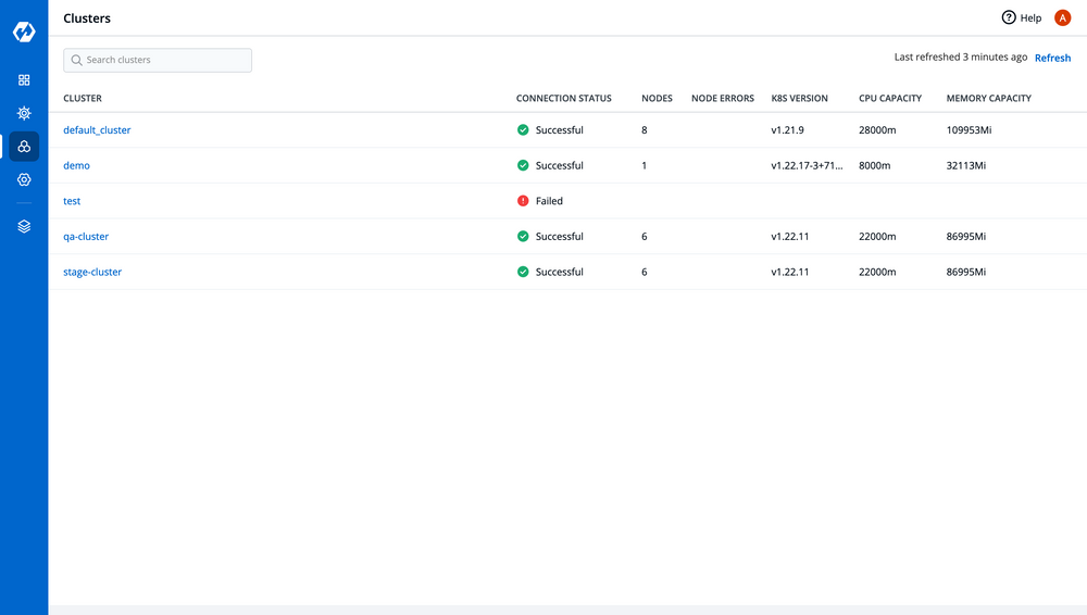 Which Dashboard to choose Devtron vs Octant