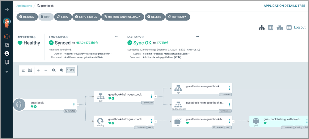 Getting Started with Argo CD: A Beginner’s Guide | Devtron
