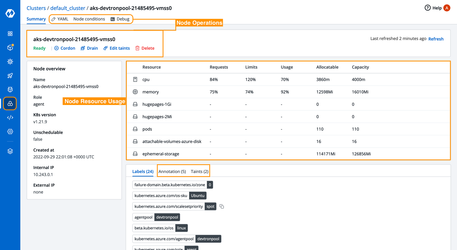 Manage with Dashboard by Devtron
