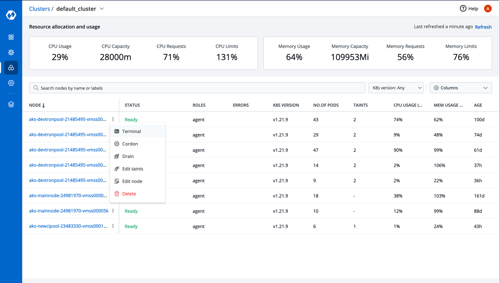 Which Dashboard to choose Devtron vs Octant