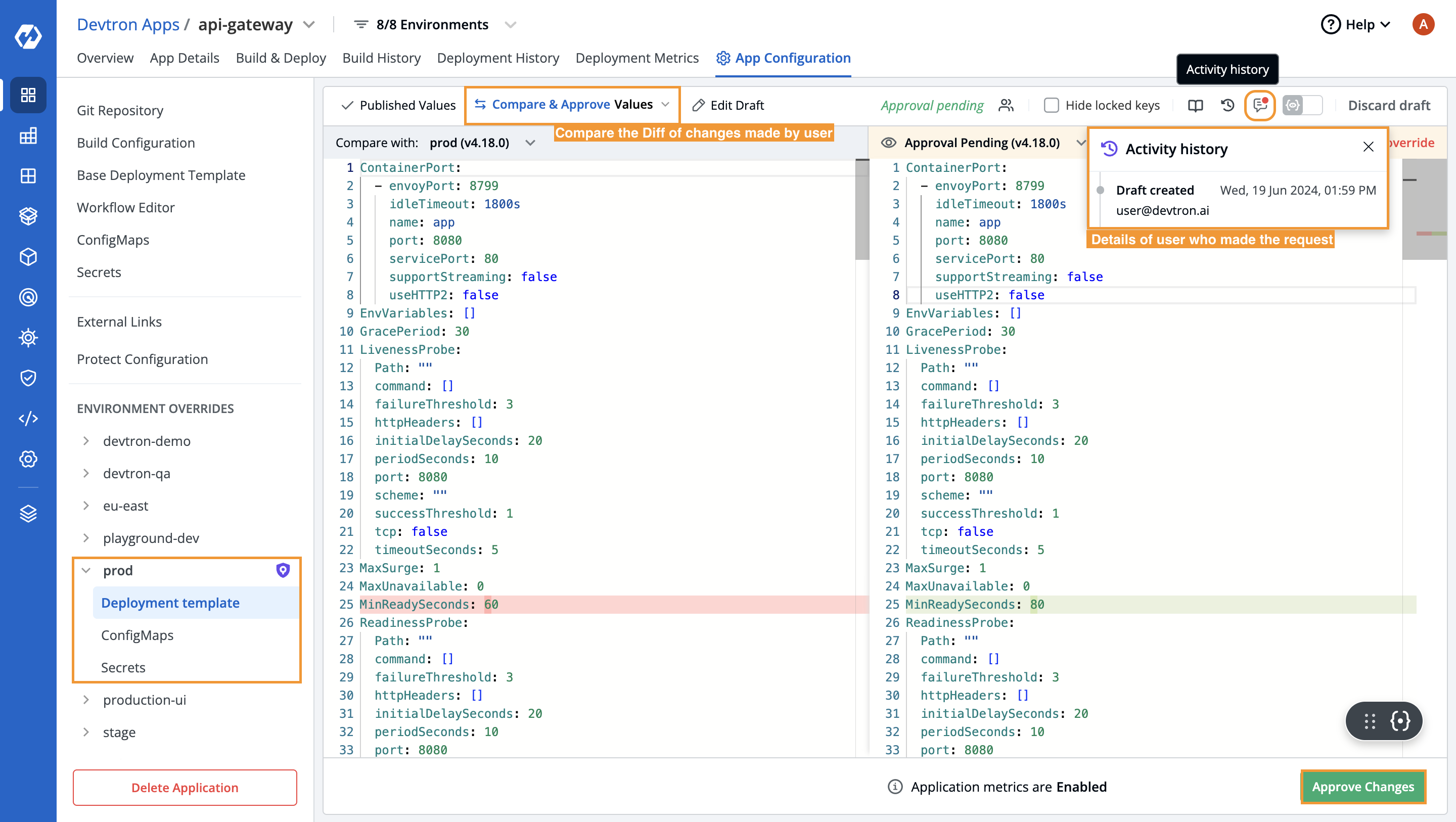 Approval-Based Deployments for Production Env on Kubernetes | Devtron