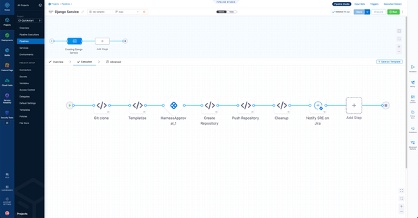 GitLab vs. GitHub vs. Harness vs. CloudBees vs Devtron